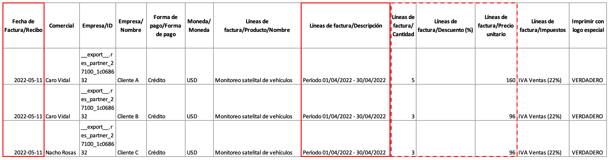 Imagen 8: Campos a actualizar para una nueva facturación masiva Imagen 8: Campos a actualizar para una nueva facturación masiva