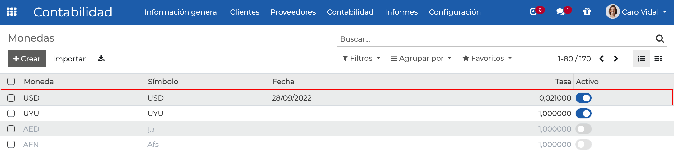 Imagen 4: Moneda USD